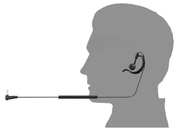 耳挂式3.5MM