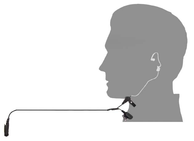 COVERT KIT EARTUBE-IN-EAR，MIC与PTT